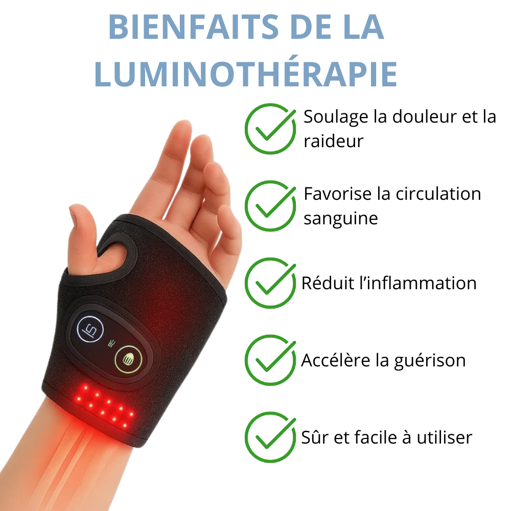 TheraWrap™ – Un soulagement révolutionnaire pour le canal carpien