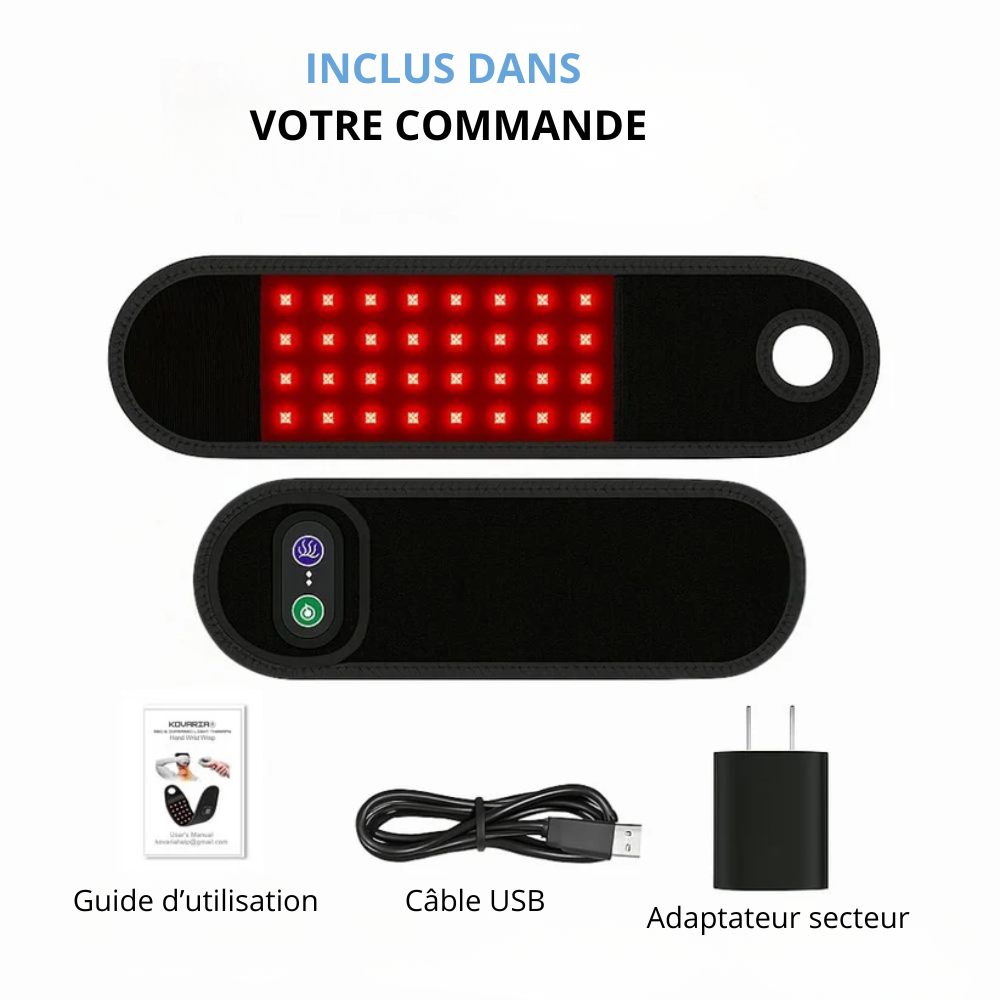 TheraWrap™ – Un soulagement révolutionnaire pour le canal carpien