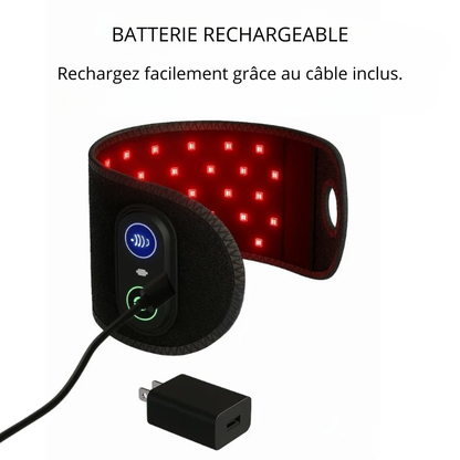 TheraWrap™ – Un soulagement révolutionnaire pour le canal carpien